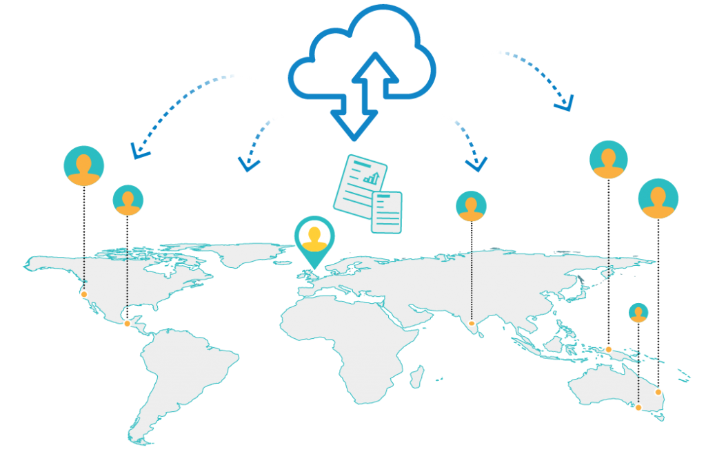 filesharing